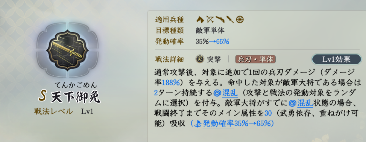 固有戦法:天下御免