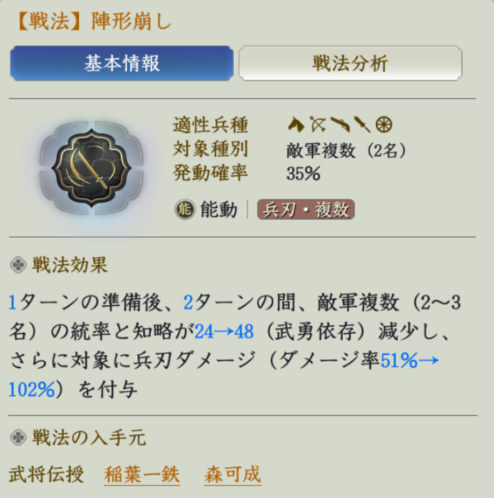 陣形崩し