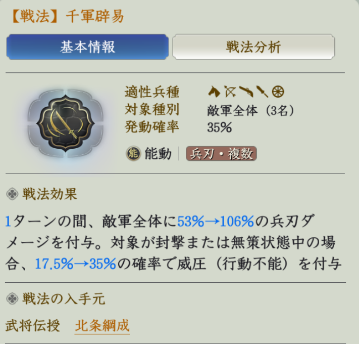 千軍辟易