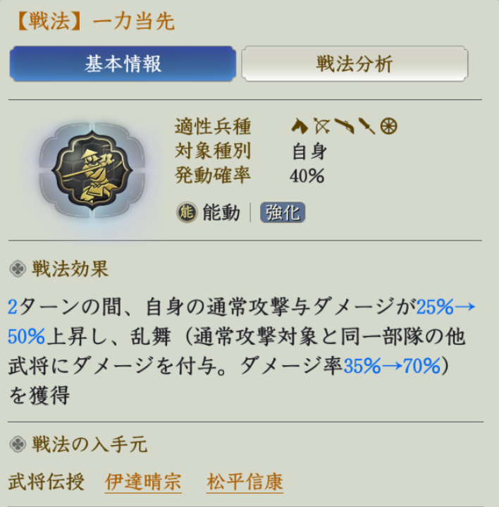 一力当先