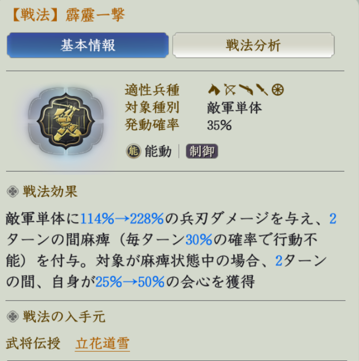 霹靂一撃
