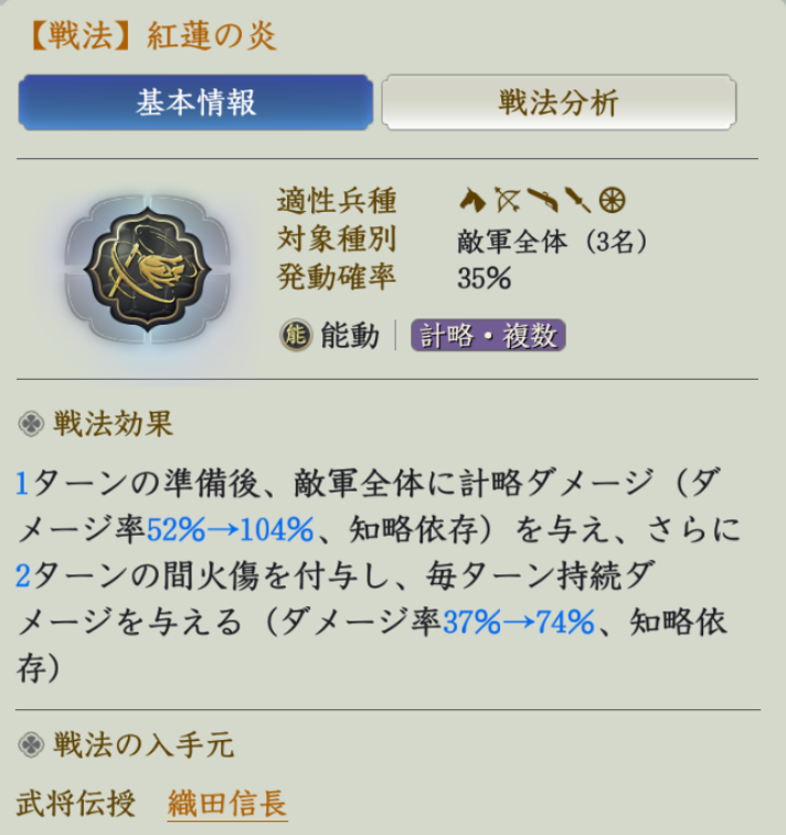 紅蓮の炎