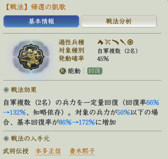 帰還の凱歌