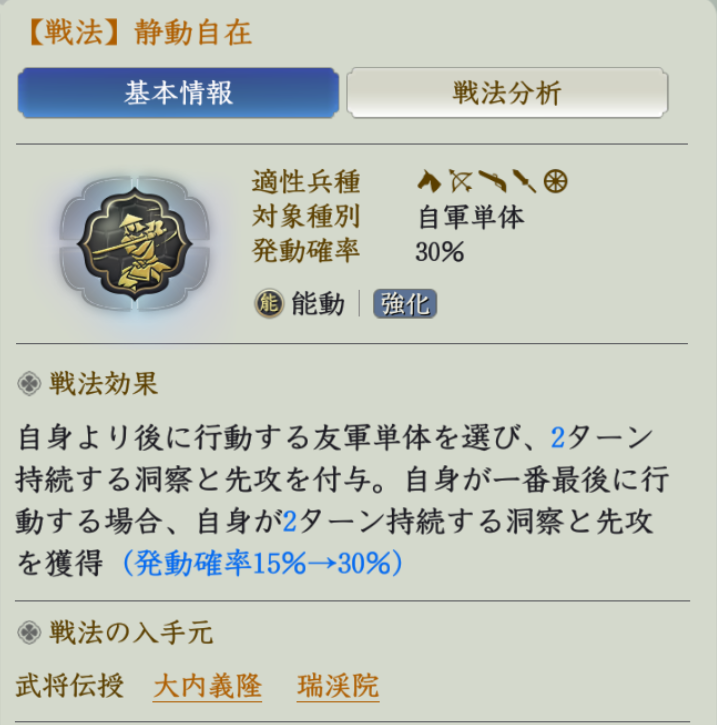 静動自在