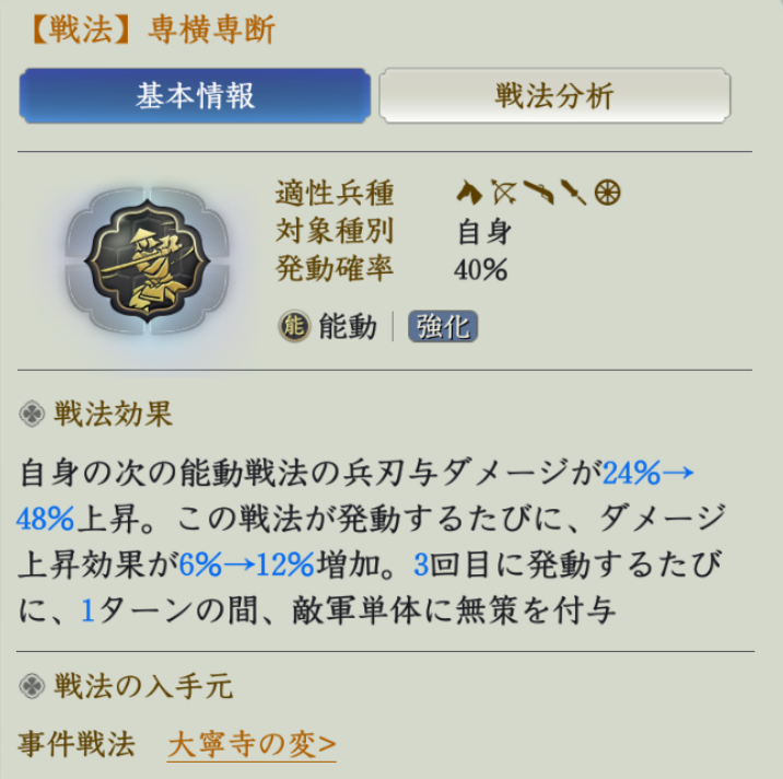 専横専断