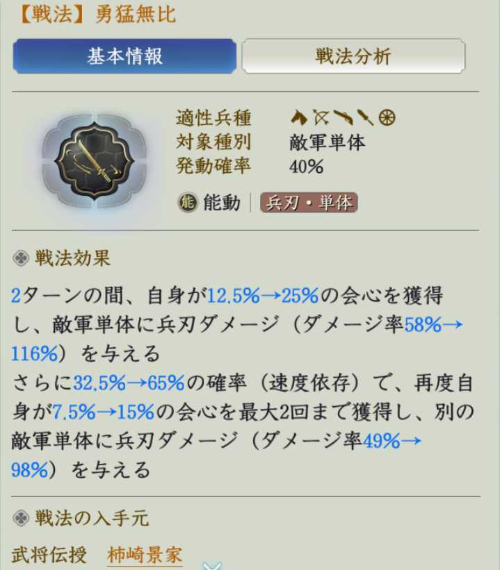 勇猛無比