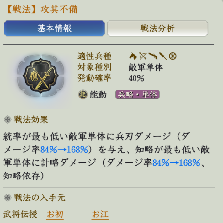 攻其不備