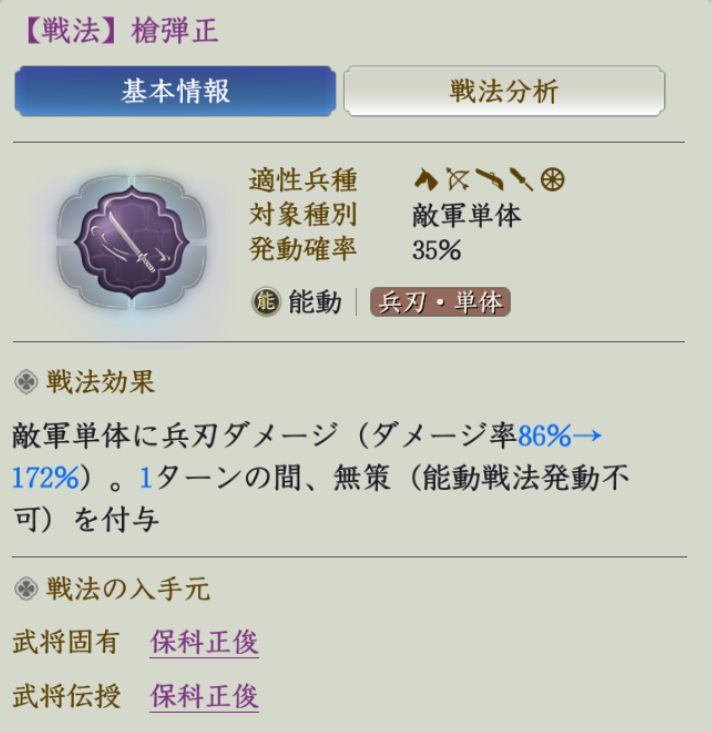 槍弾正