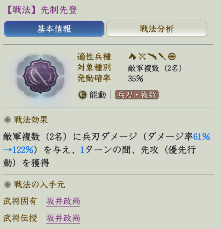 先制先登