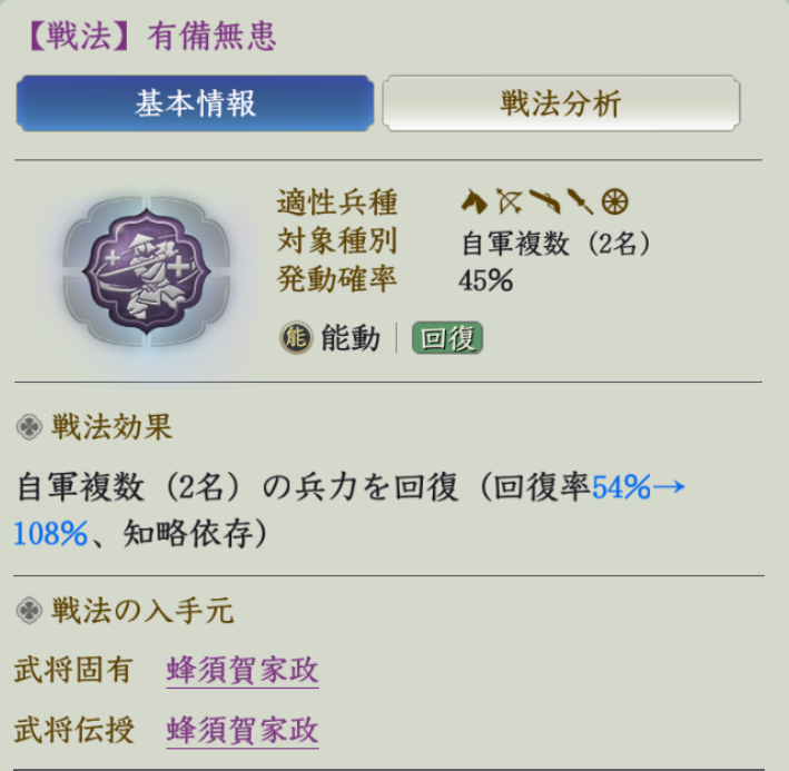 有備無患