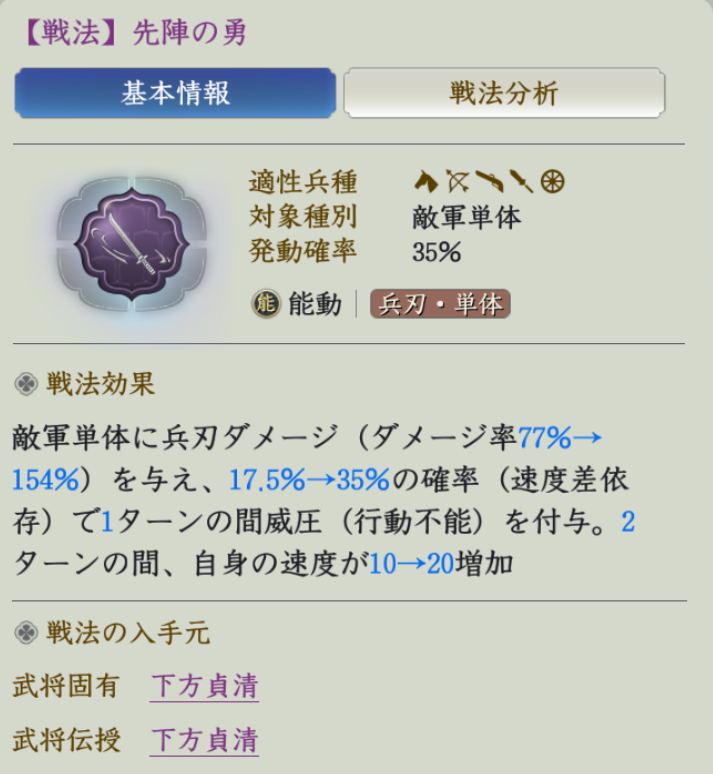 先陣の勇