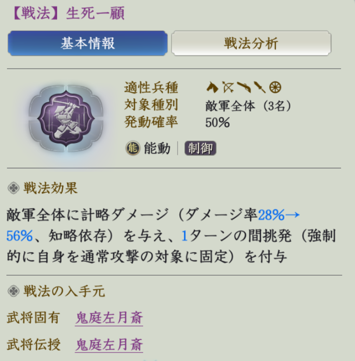 生死一顧