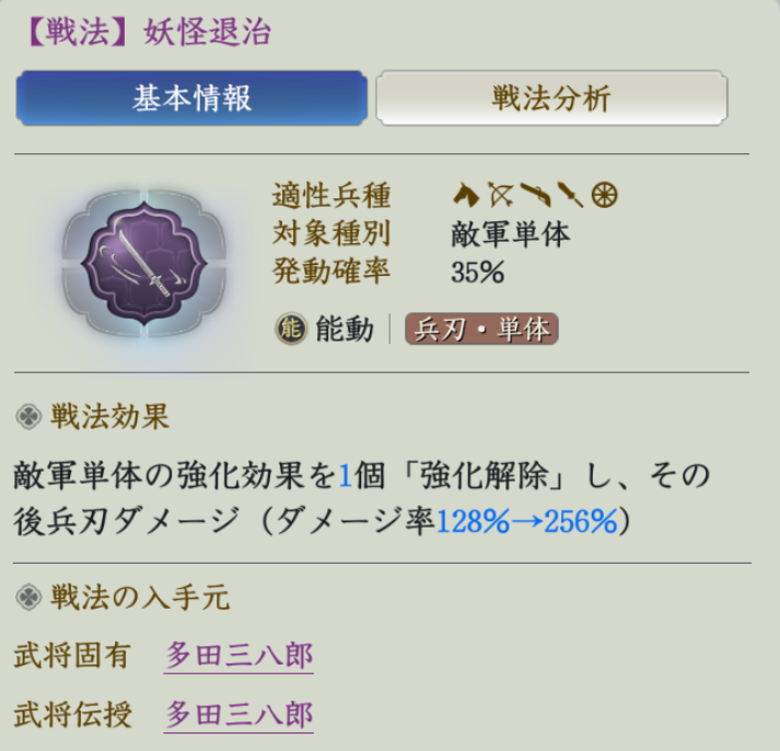 妖怪退治