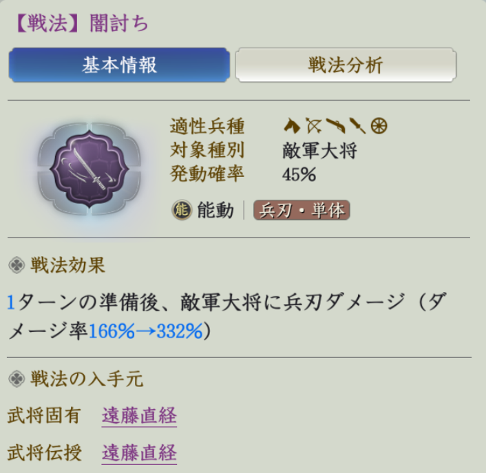 闇討ち