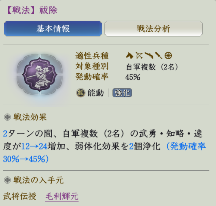 祓除