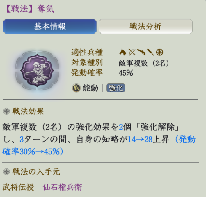 奪気