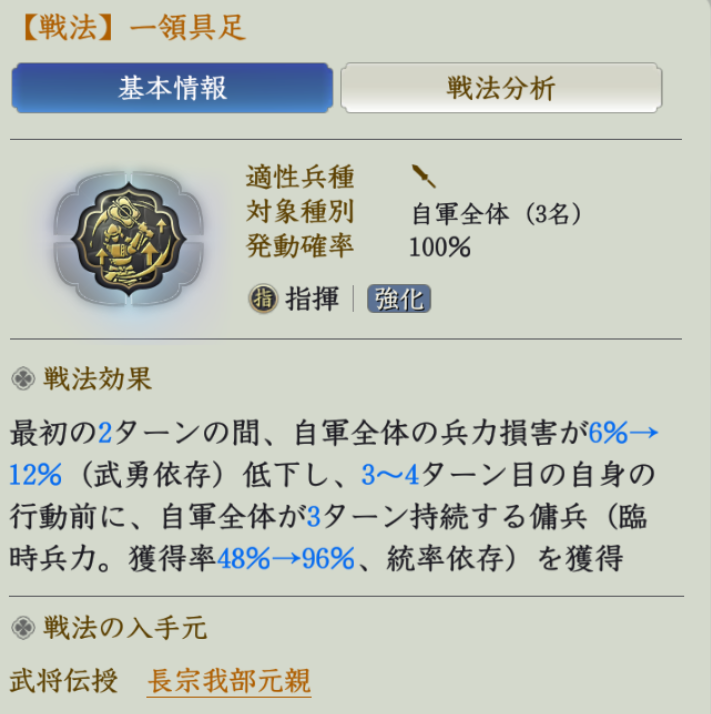 一領具足