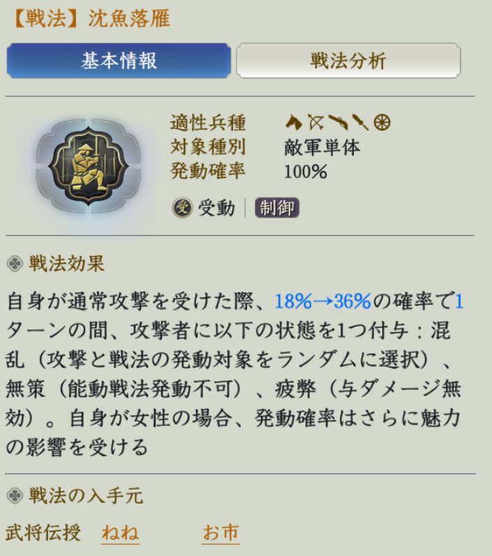 沈魚落雁