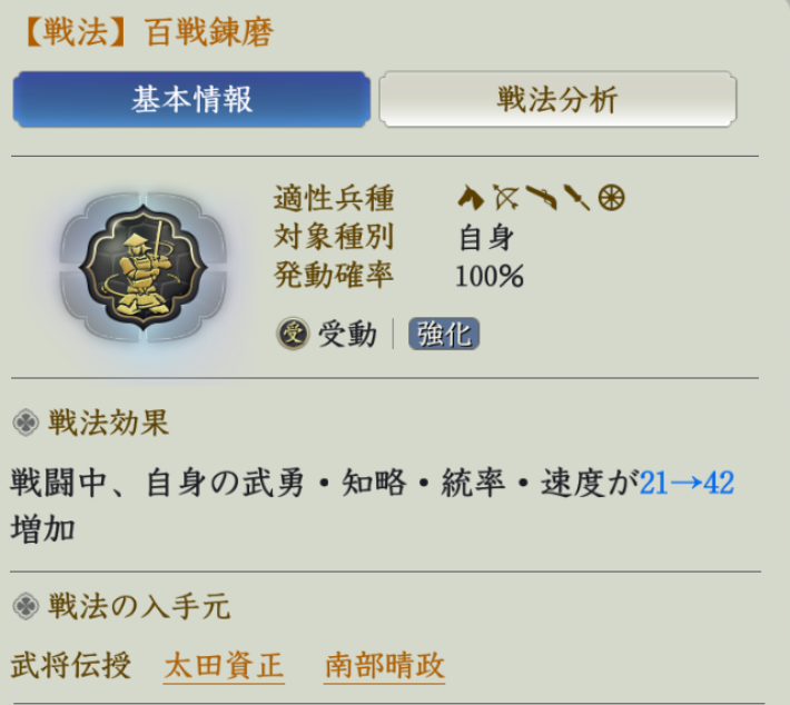 百戦錬磨