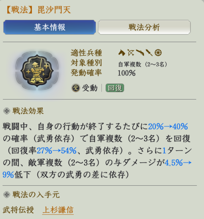 毘沙門天