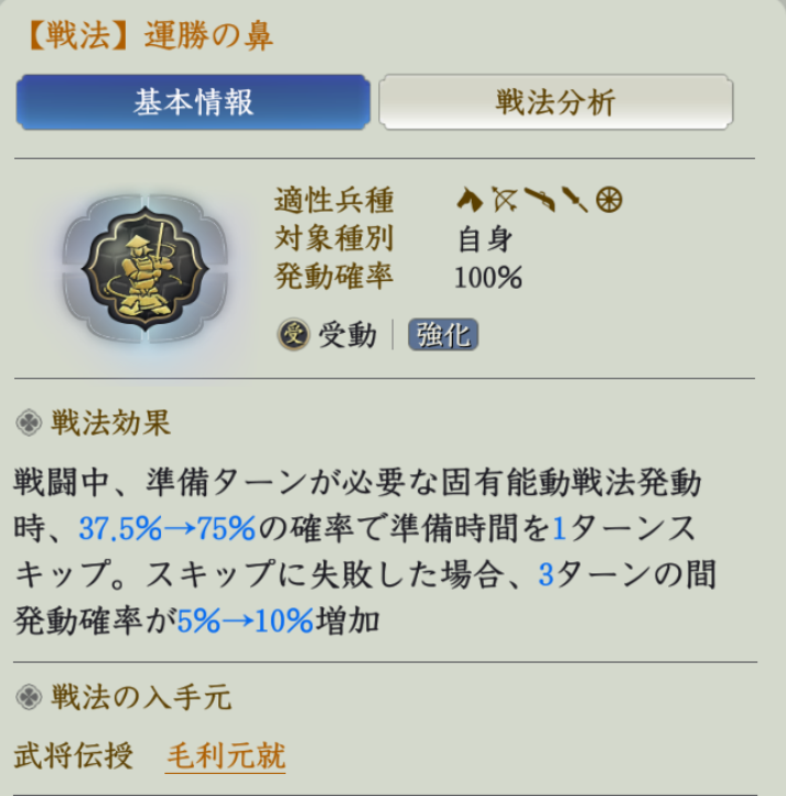 運勝の鼻