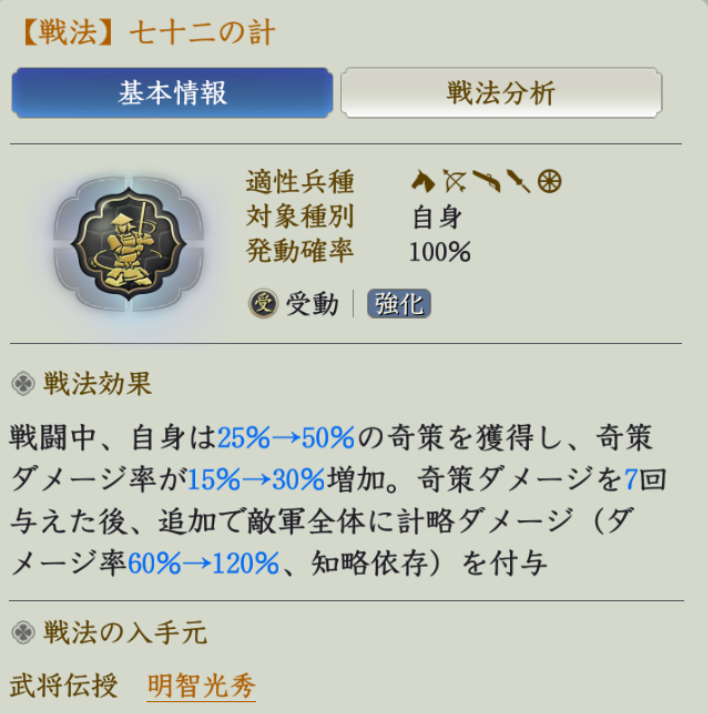 七十二の計