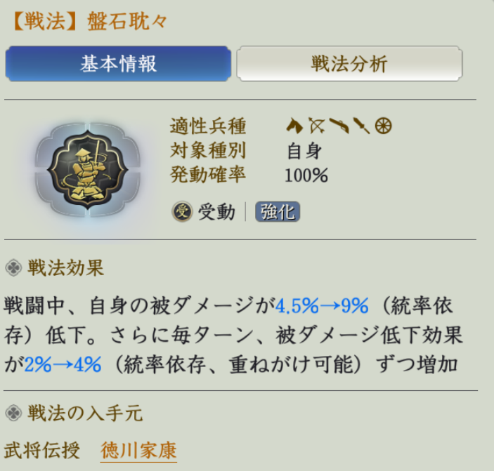 盤石耽々