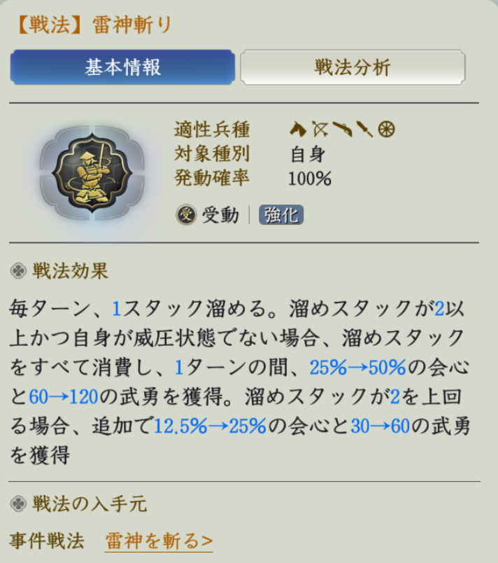 雷神切り