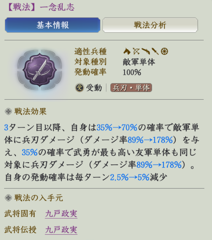 一念乱志