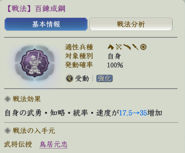 百錬成鋼