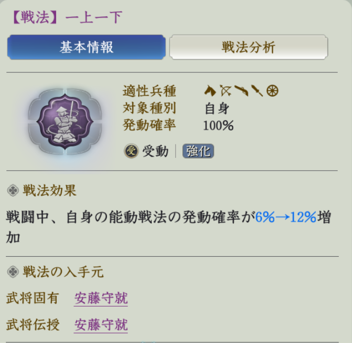 一上一下