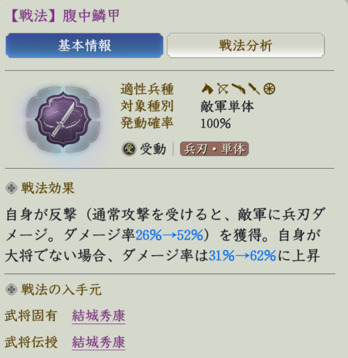 腹中鱗甲