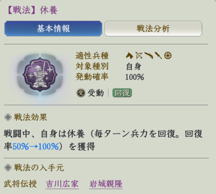 休養