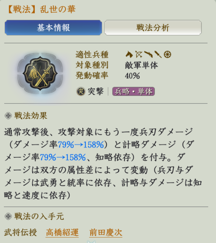 乱世の華