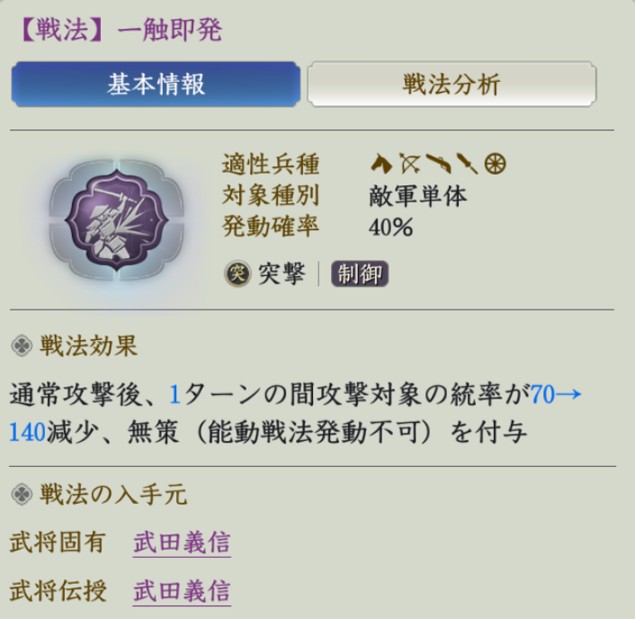 一触即発