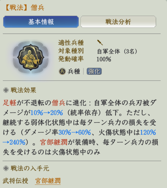 僧兵