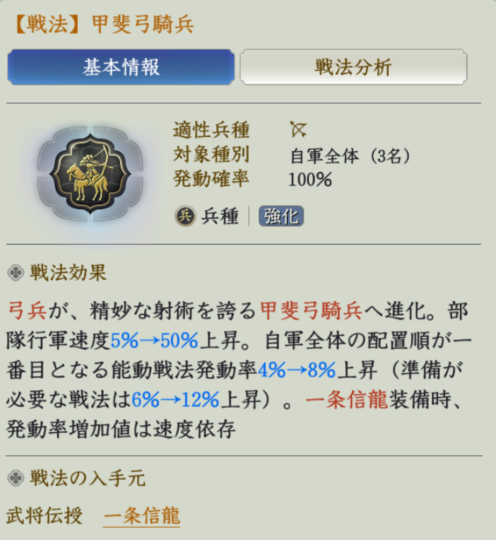 甲斐弓騎兵