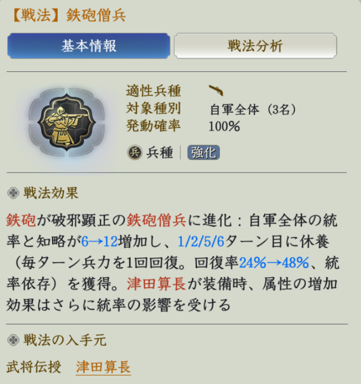 鉄砲僧兵