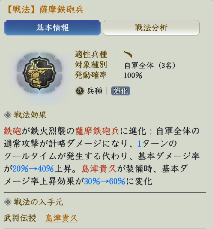 薩摩鉄砲隊