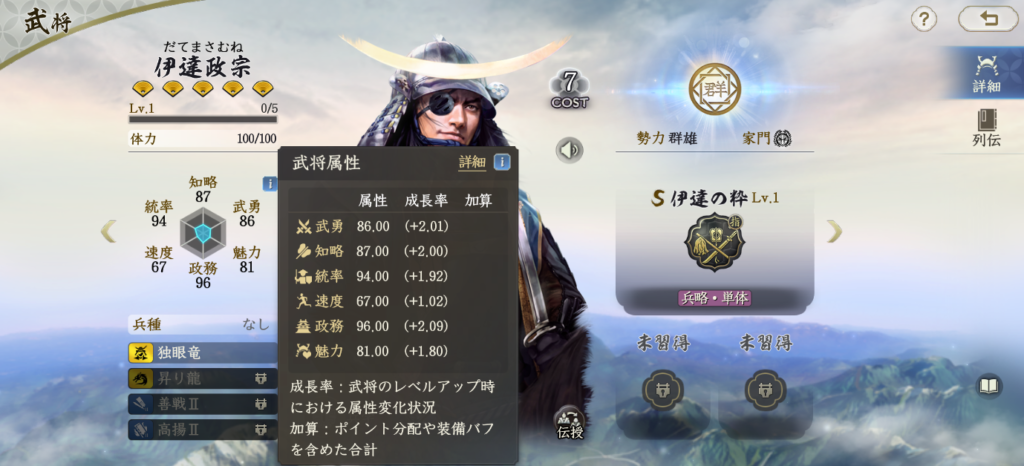 伊達政宗