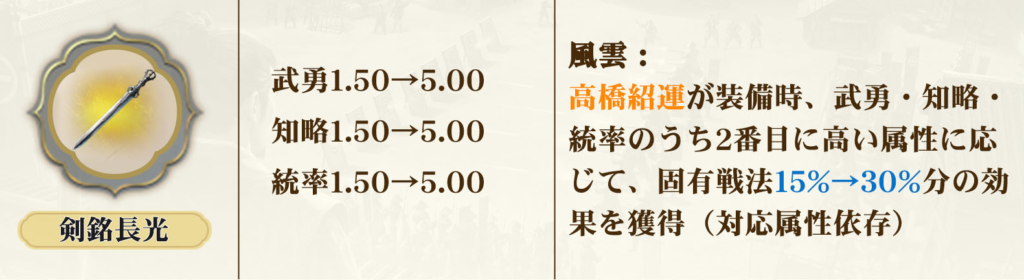 S5シーズン兵装「剣銘長光」の属性と特技