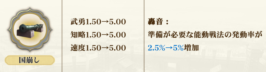S5シーズン兵装「国崩し」の属性と特技